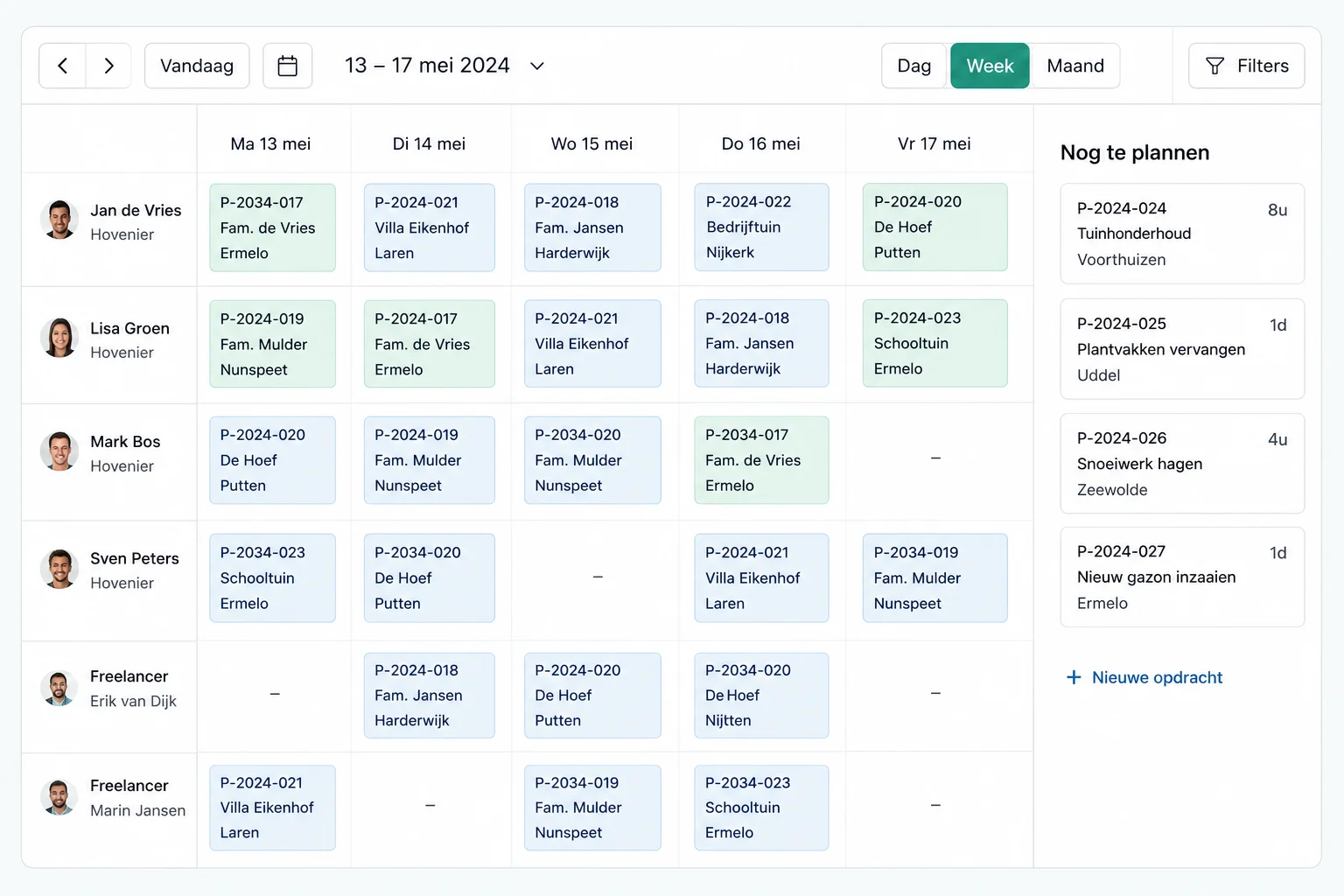 Conceptscherm van een weekplanning met medewerkers, projecten en nog in te plannen werk